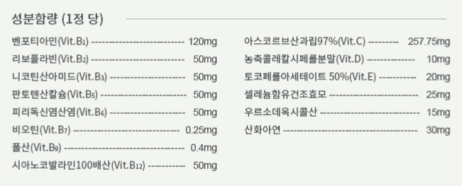 임팩타민 성분 함유량